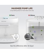 Pompă durabilă cu Fântână de apă Pawgether P3s cu senzor radar pentru câini și pisici, 2L