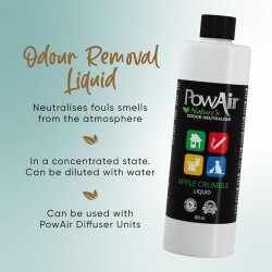 Briza oceanica in actiune cu Lichid neutralizator de mirosuri și odorizant PowAir Liquid Tropical Breeze, 464ml