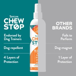 Efect repelent puternic cu Spray pentru câini împotriva rosului TropiClean Chew Stop MAX, 236ml