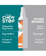 Efect repelent puternic cu Spray pentru câini împotriva rosului TropiClean Chew Stop MAX, 236ml