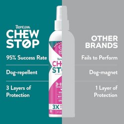 Cel mai bun la anti-ros cu Spray pentru câini împotriva rosului TropiClean Chew Stop, 236ml