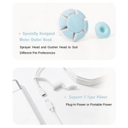 Instructiuni smart cu Fântână de apă Pawgether Drip 1T cu senzor radar și pompă fără fir, 2.5L