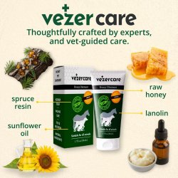 Infografic cu ingredientele naturale ale unguentului Vezer Care 50ml
